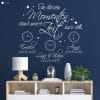 Wandtattoo In diesen Momenten stand unsere Zeit kurz still Wandaufkleber Familie personalisiert Auf dem Bild ist das Produkt: Wandtattoo In diesen Momenten stand unsere Zeit kurz still Wandaufkleber Familie personalisiert zum Preis von €29.9 abgebildet.