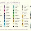Auf dem Bild ist das Produkt: 11137 Wandtattoo Baum (4farbig) Mädchen Hase Schmetterlinge Blätter Aufkleber zum Preis von €51.9 abgebildet.