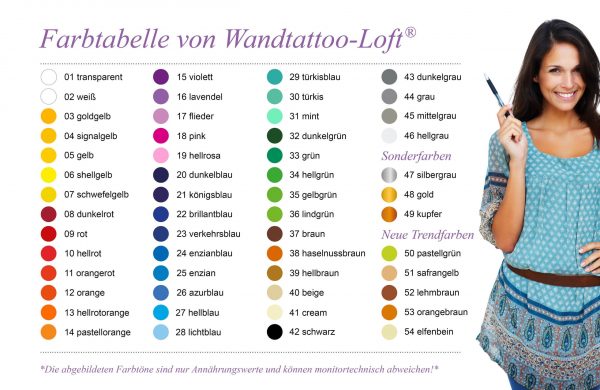 Auf dem Bild ist das Produkt: Wandtattoo Schriftzug Familie mit Schmetterlingen, Dekoration, Einrichtung zum Preis von €29.9 abgebildet.