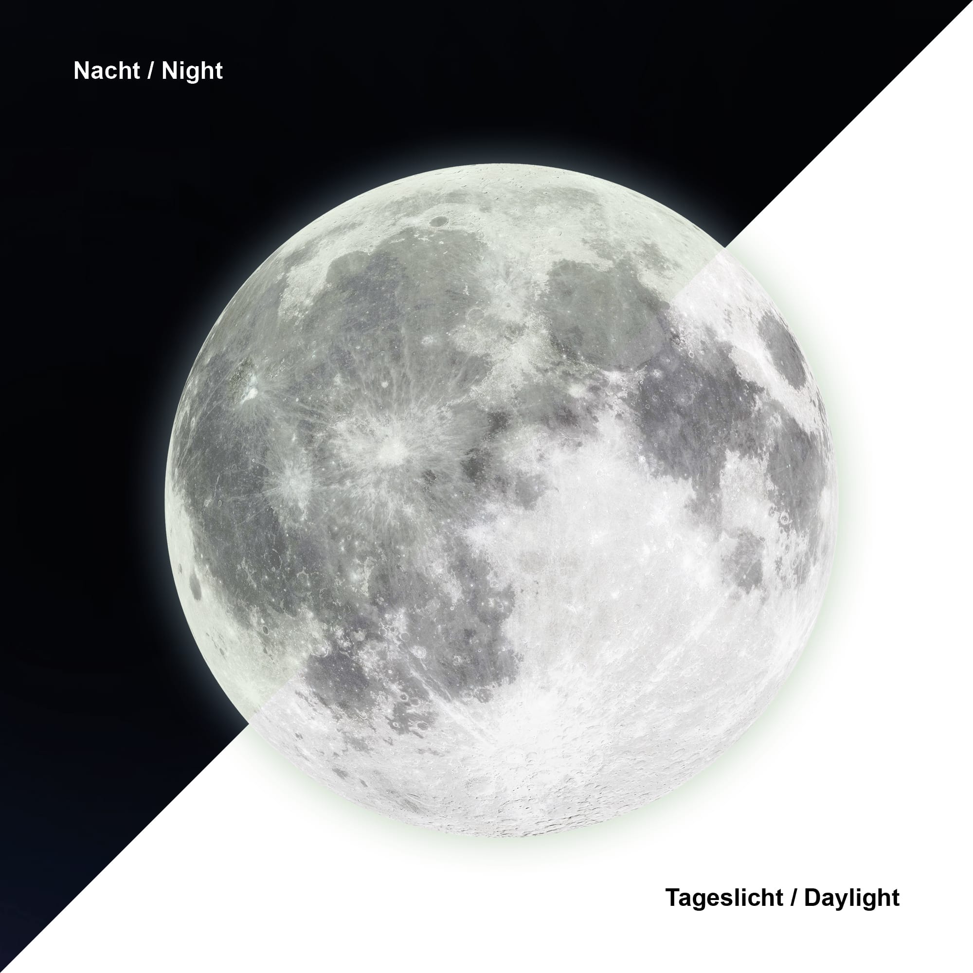 Auf dem Bild ist das Produkt: Leuchtmond und 350 Stk fluoreszierende Sterne und Punkte leuchten im Dunklen, Wandtattoo Wandaufkleber Kinderzimmer zum Preis von €13.90 abgebildet.