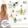 Auf dem Bild ist das Produkt: Fensterbild Frühling Vögel Vogelhäuschen Ast Fensterdeko Kinderzimmer Kind Frühlingsdeko Osterdeko zum Preis von €14.9 abgebildet.