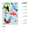 Auf dem Bild ist das Produkt: Wiederverwendbares Fensterbild Exotische Vögel Vogelset Fensteraufkleber Kinderzimmer Baby Kind, Frühlingsdeko,Sommer, Papagei, Flamingo zum Preis von €14.9 abgebildet.