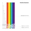Auf dem Bild ist das Produkt: Wandtattoo Regenbogen Sticker Tropfen Deko Kinderzimmer Mädchen Junge bunt Pastellfarben Wandaufkleber zum Preis von €29.9 abgebildet.