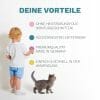 Auf dem Bild ist das Produkt: Wandtattoo Messlatte Maßband 40 – 160 cm konturgeschnitten – ohne Hintergrundfolie, 10 cm Abstand Maßband zum Preis von €18.90 abgebildet.