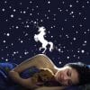 Auf dem Bild ist das Produkt: Leuchtaufkleber Kinderzimmer Einhorn Sterne Sternenhimmel Leuchtsticker Dekoration Kinderzimmer zum Preis von €14.9 abgebildet.