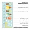 Auf dem Bild ist das Produkt: Wandtattoo Kinderzimmer Messlatte Heißluftballons Tiere 40 – 180 cm Dekoration Babyzimmer Kinderzimmer zum Preis von €29.9 abgebildet.